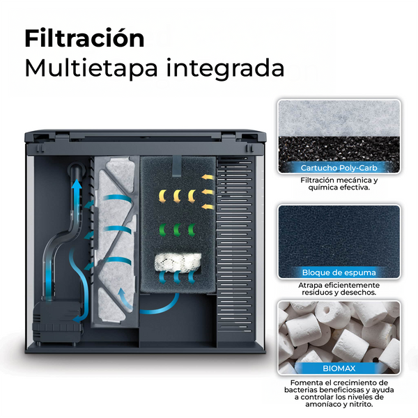 FLUVAL FLEX 2.0 KIT AQUARIO