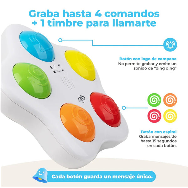 AFP INTERACTIVE BOTONES ENTRENAMIENTO