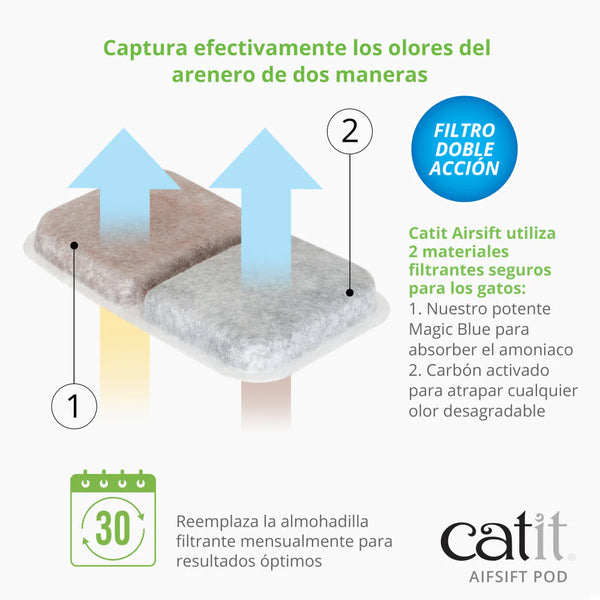 CATIT AIRSIFT SOPORTE MAS FILTRO PURIFICADOR