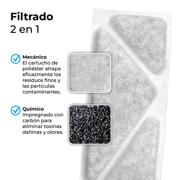 FLUVAL FLEX 2.0 REPUESTO  2 EN 1